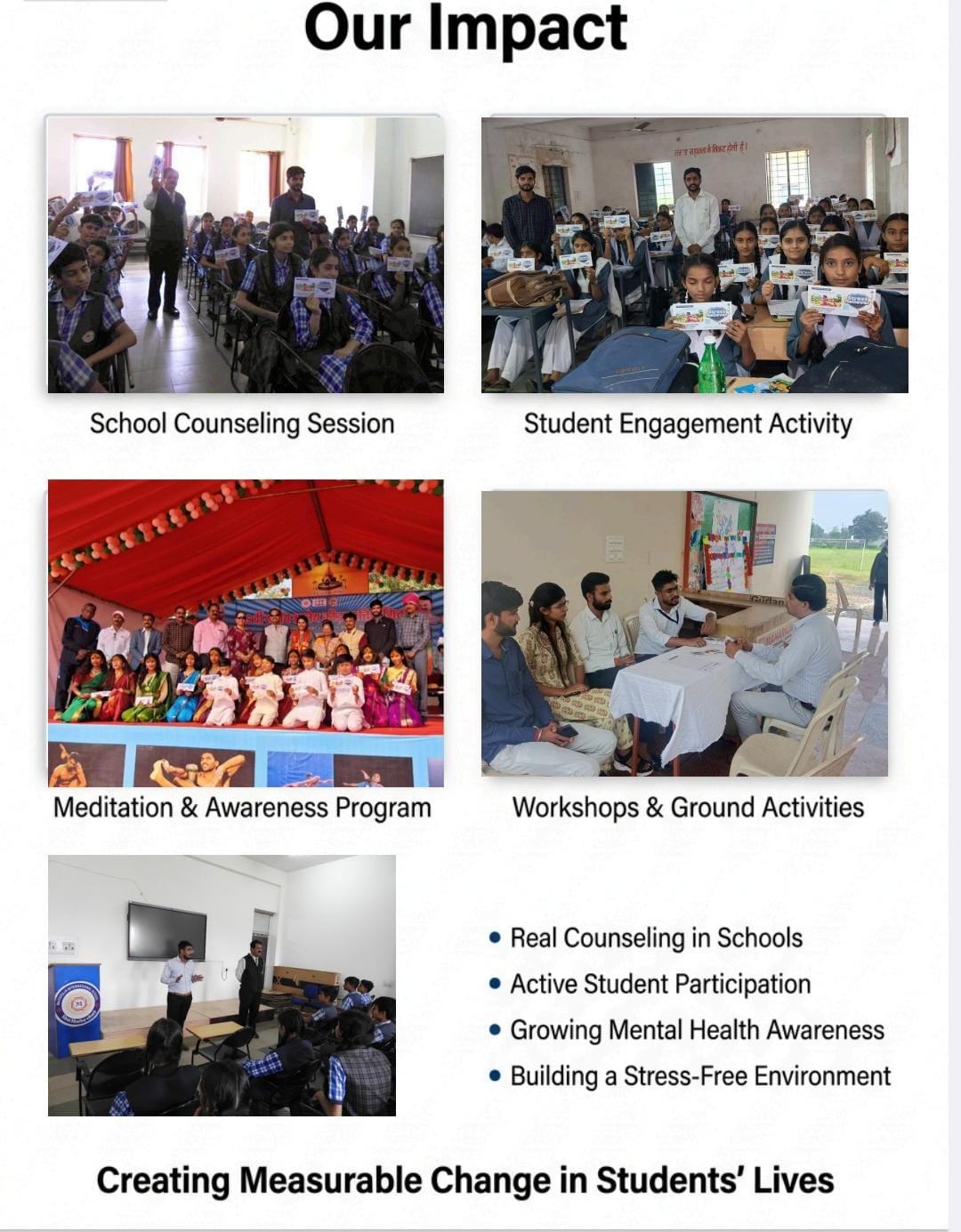 Our Impact Snapshot